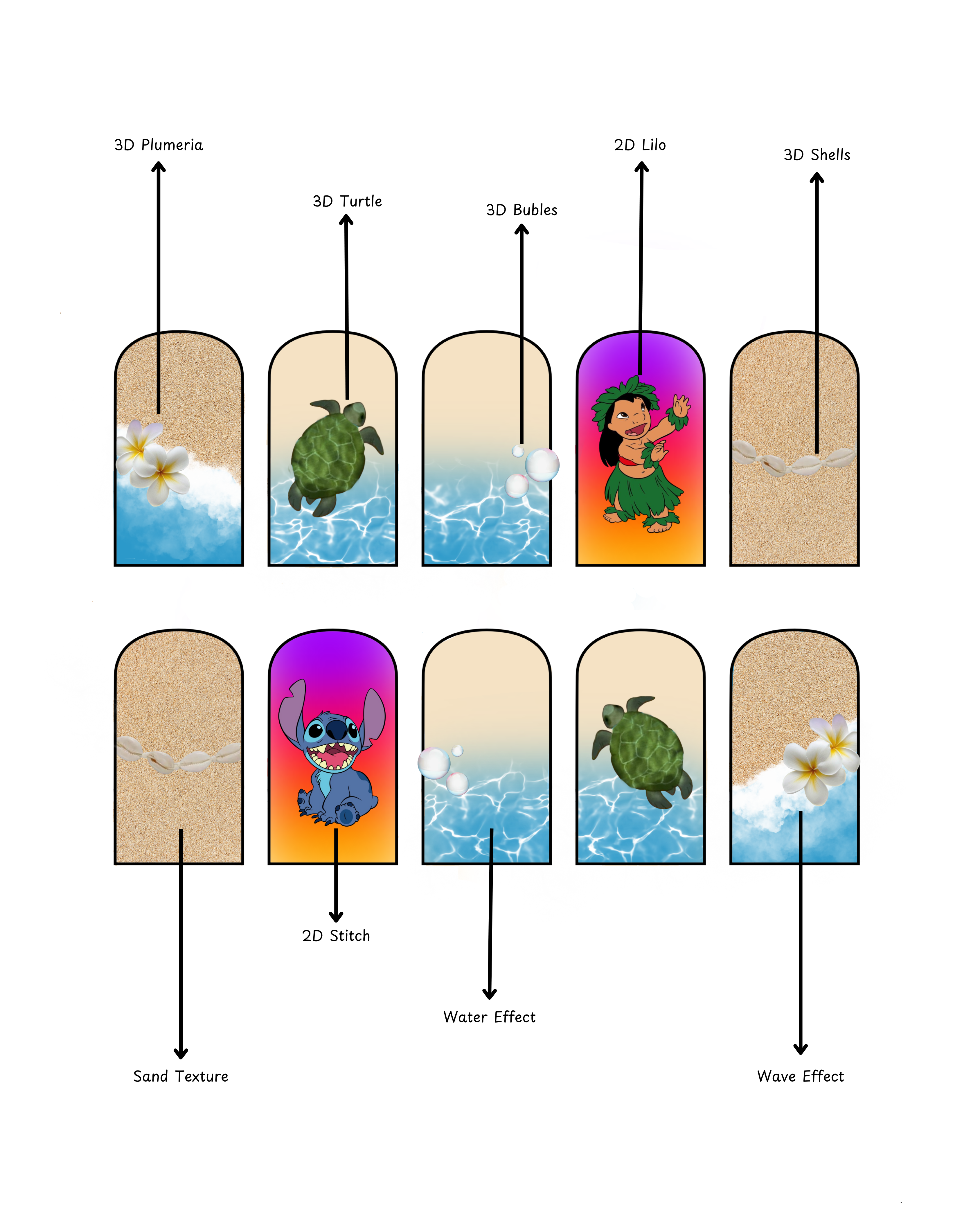 Lilo & Stitch’s Hawaiian Adventure - Level 5